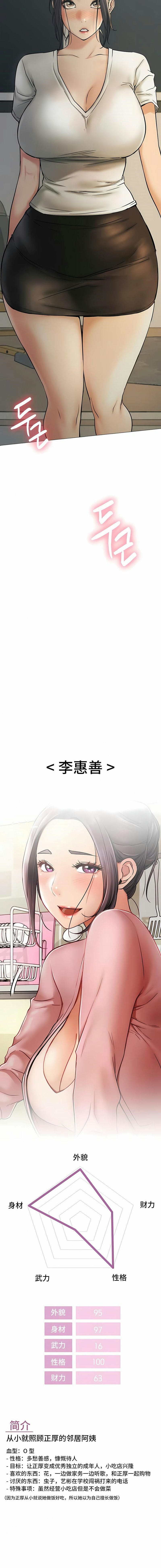 15P - 一屋之下