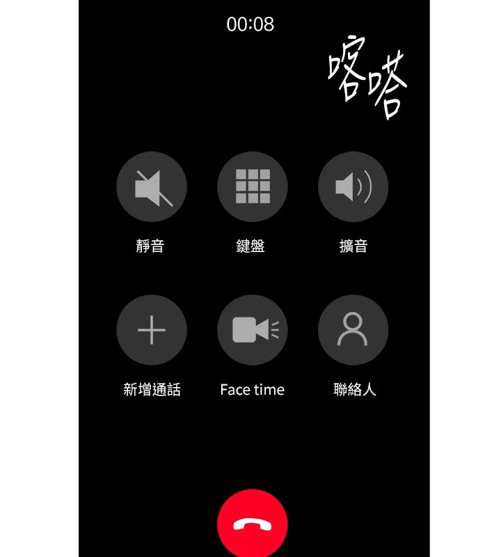 74P - 继母的香味