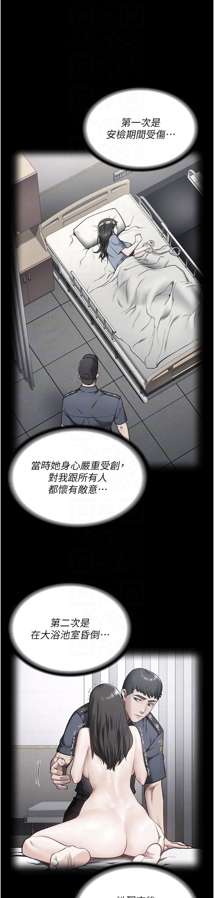30P - 监狱女囚