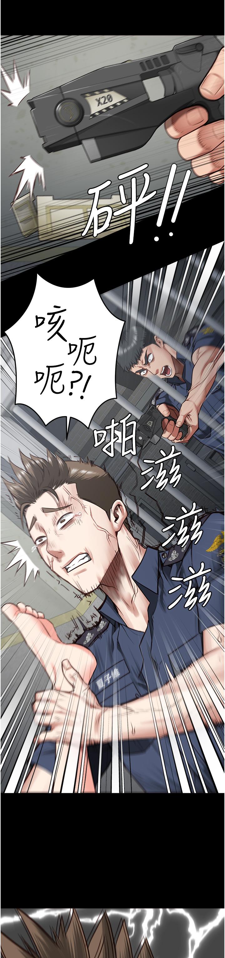 3P - 监狱女囚