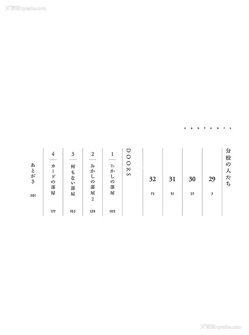 4P - [山本直树] 分校の人たち 3 第29-32章完 [中国翻訳]