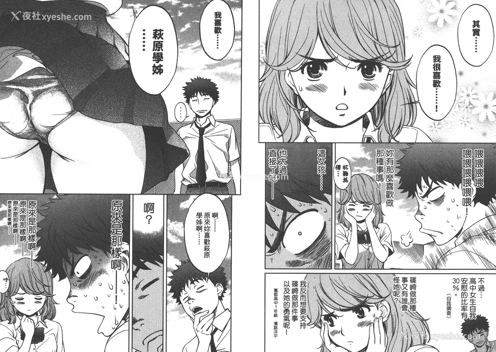 51P - [コミック] ハンツー×トラッシュ 3