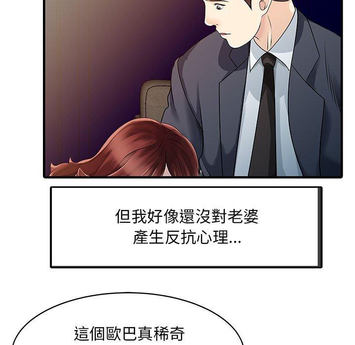 31P - 两个老婆