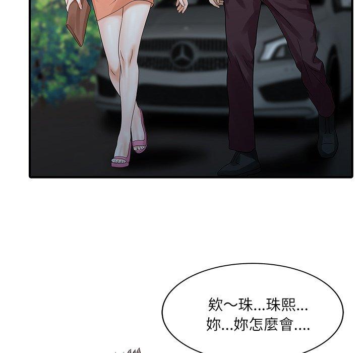 51P - 两个老婆