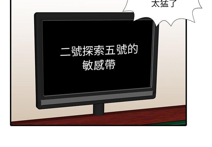 3P - 两个老婆