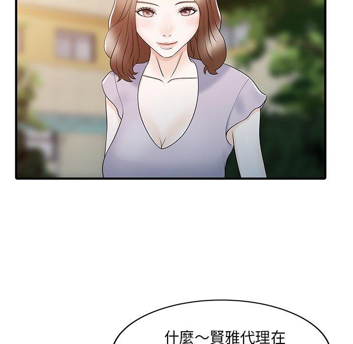 31P - 两个老婆