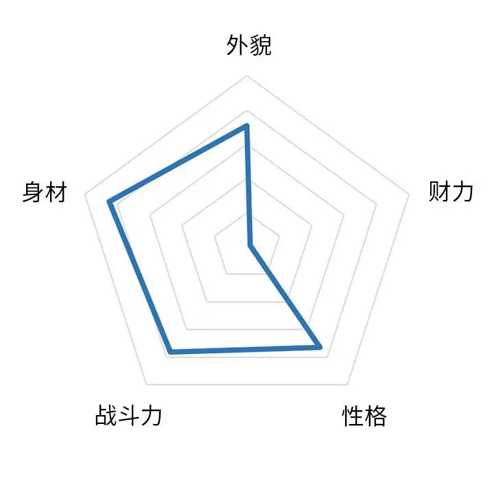 155P - 屋檐下的光/当我们住在一起