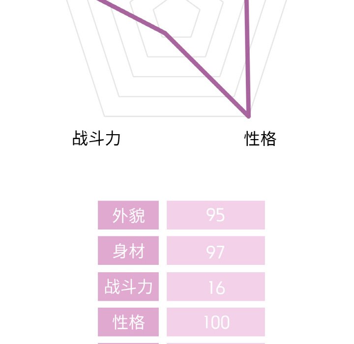 150P - 屋檐下的光/当我们住在一起