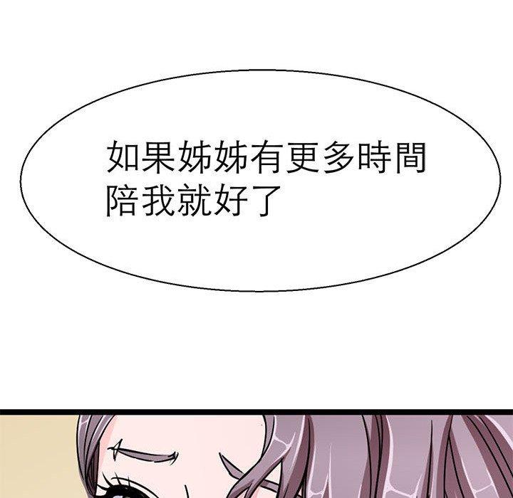 77P - 教义
