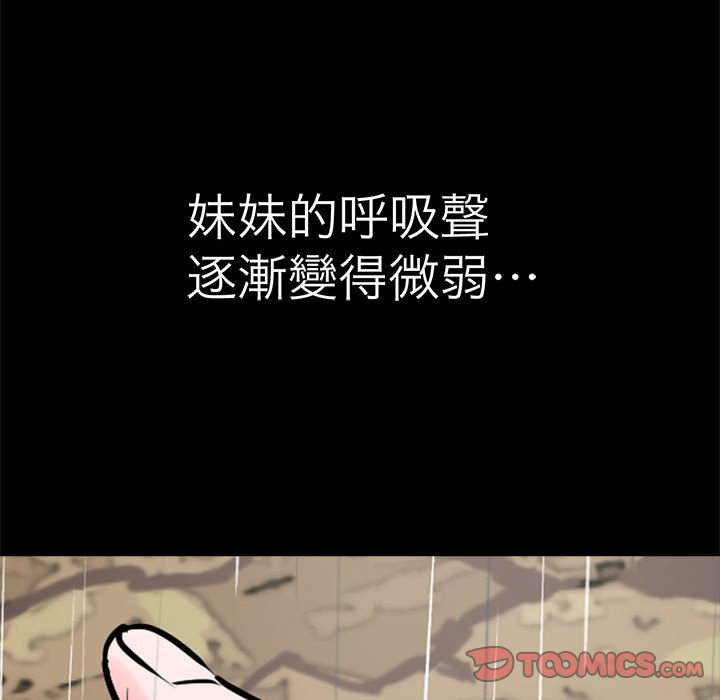 81P - 教义