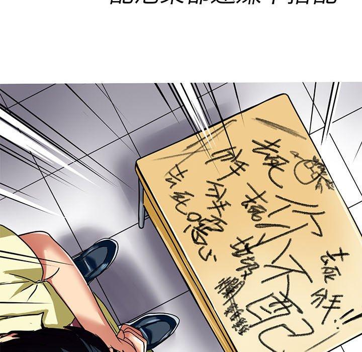 64P - 教义