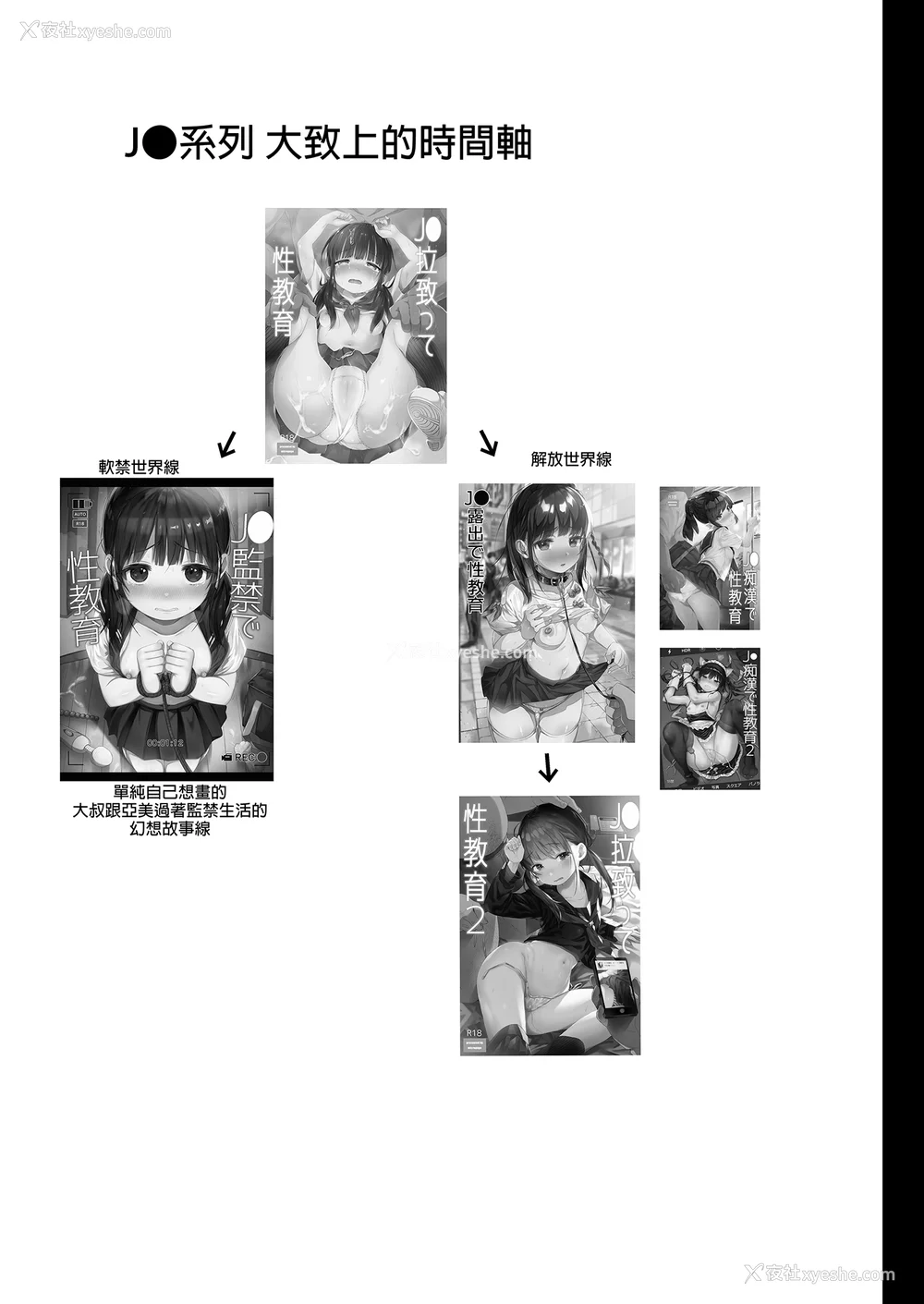183P - [みくろぺえじ (黒本君)] 性教育シリーズ総集编｜性教育系列总集篇1~2 [中国翻訳][无修正][DL版]