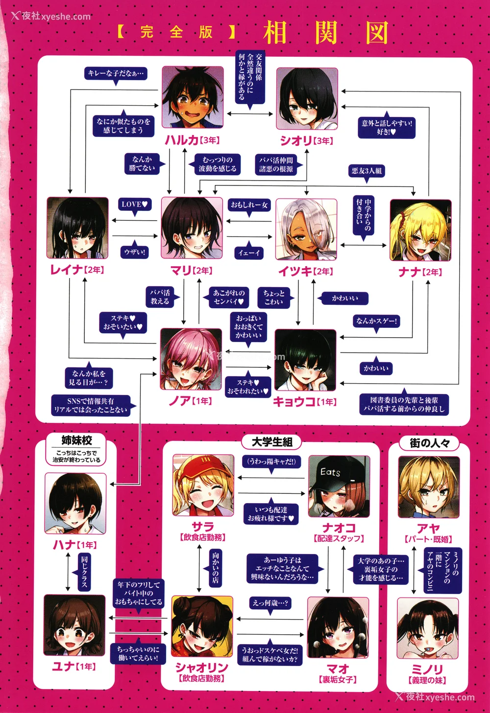 204P - [どじろー]#有料少女【完全版】～お金を払うと○○してくれる女の子～ [中国翻訳][残缺]