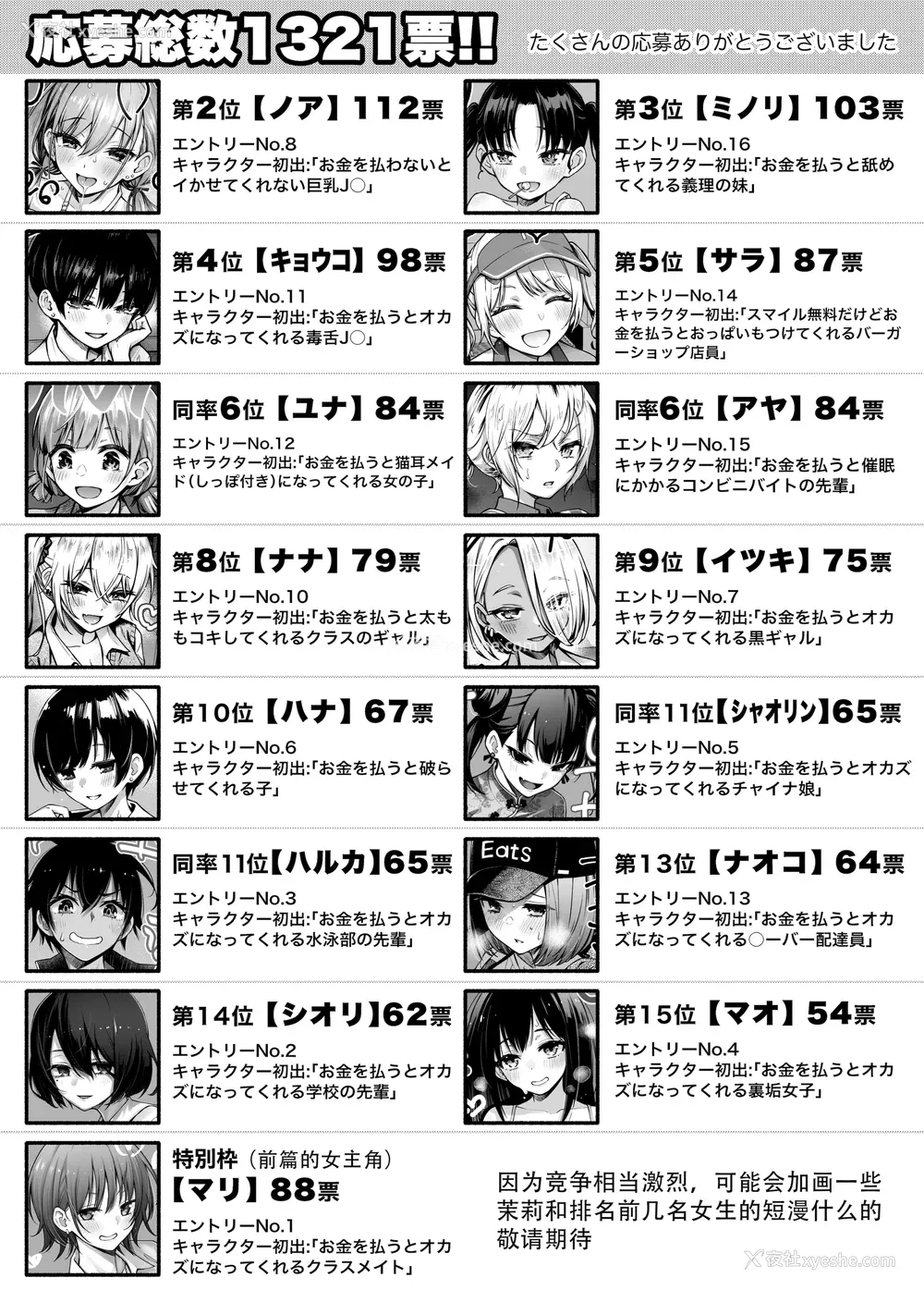 268P - [どじろー]#有料少女【完全版】～お金を払うと○○してくれる女の子～ [中国翻訳][残缺]
