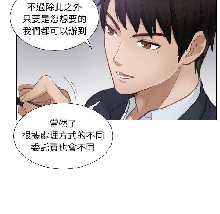 87P - 疑难杂症解决师/排忧大师