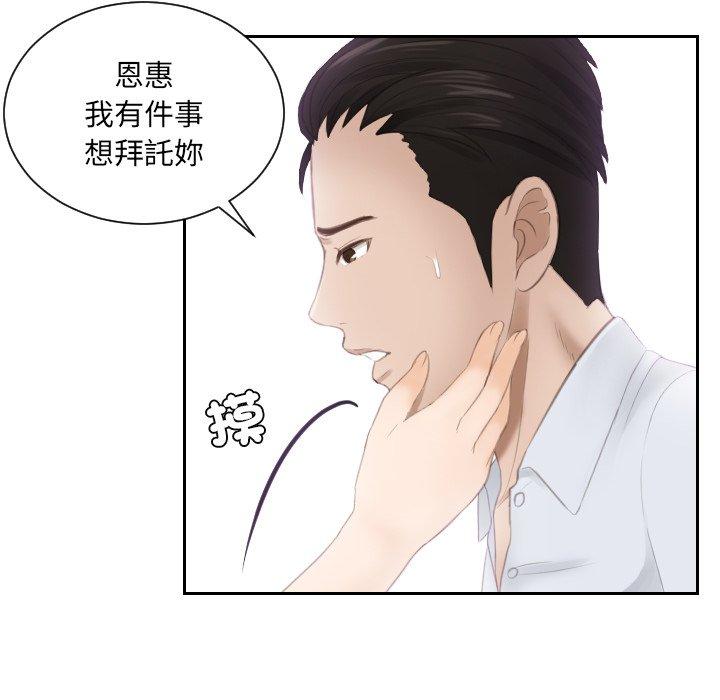 31P - 疑难杂症解决师/排忧大师