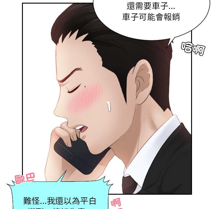68P - 疑难杂症解决师/排忧大师