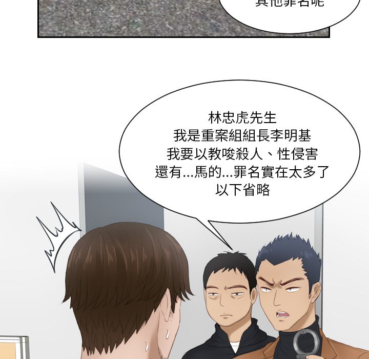 65P - 疑难杂症解决师/排忧大师