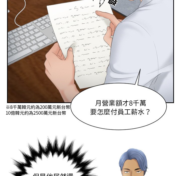 57P - 疑难杂症解决师/排忧大师