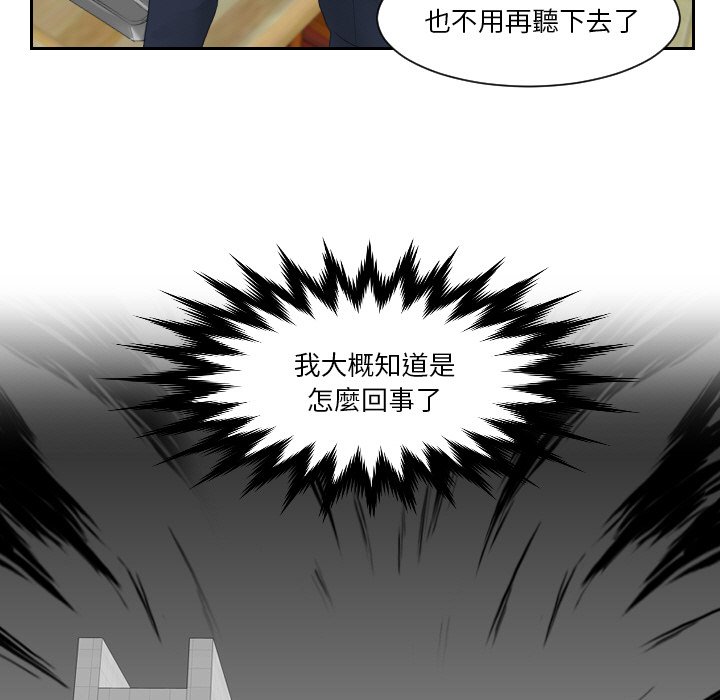 39P - 疑难杂症解决师/排忧大师