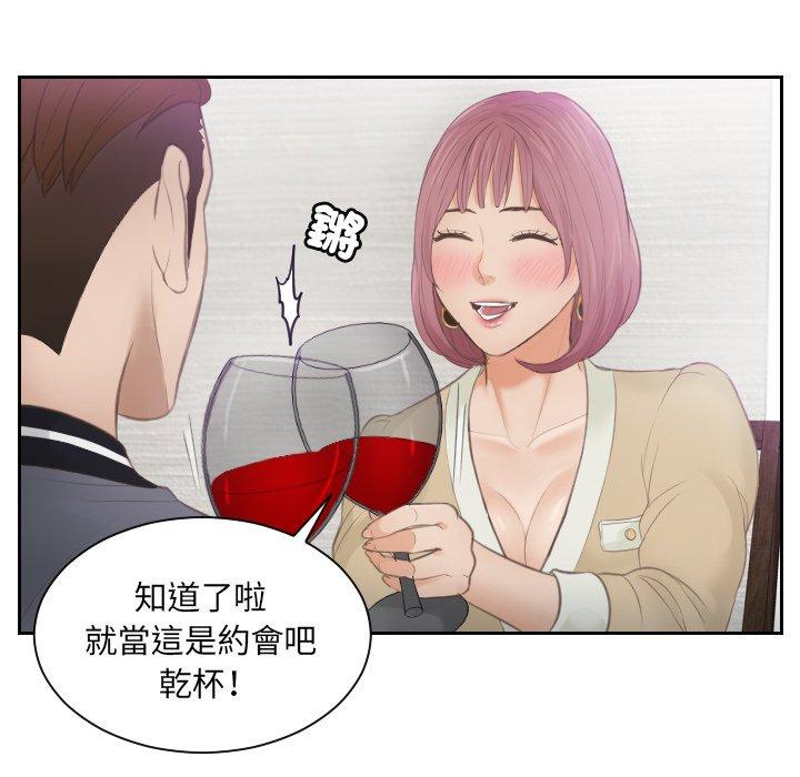 64P - 疑难杂症解决师/排忧大师