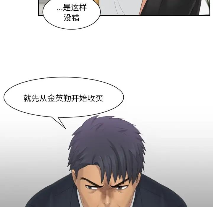 64P - 疑难杂症解决师/排忧大师