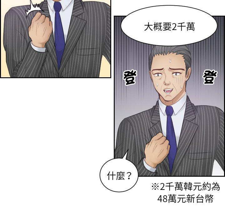 51P - 疑难杂症解决师/排忧大师