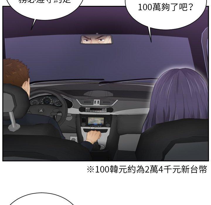 81P - 疑难杂症解决师/排忧大师