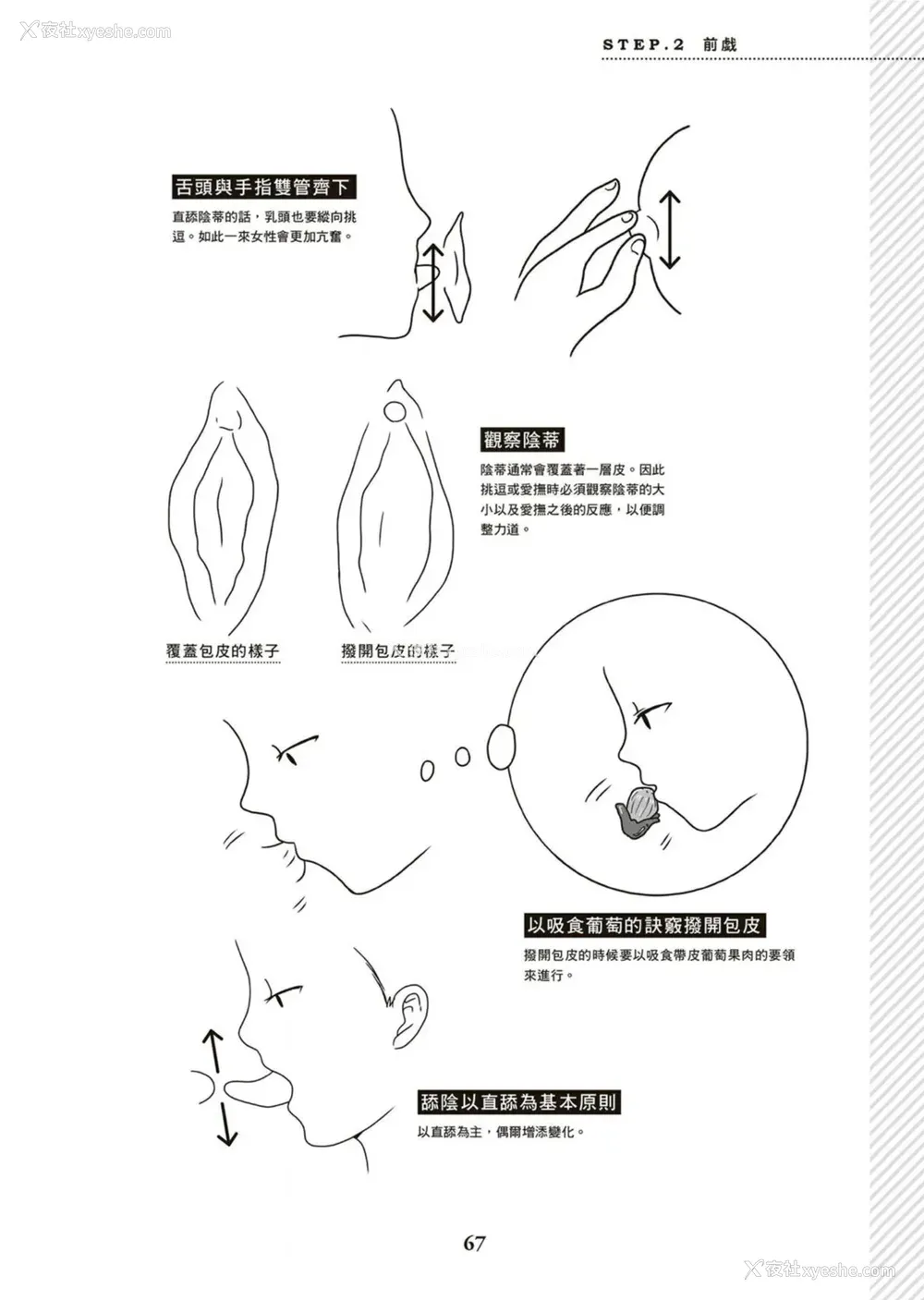 68P - 図解天王AV男优清水健万人斩りセックス密技-究极の男女合歓术 [中国翻訳]