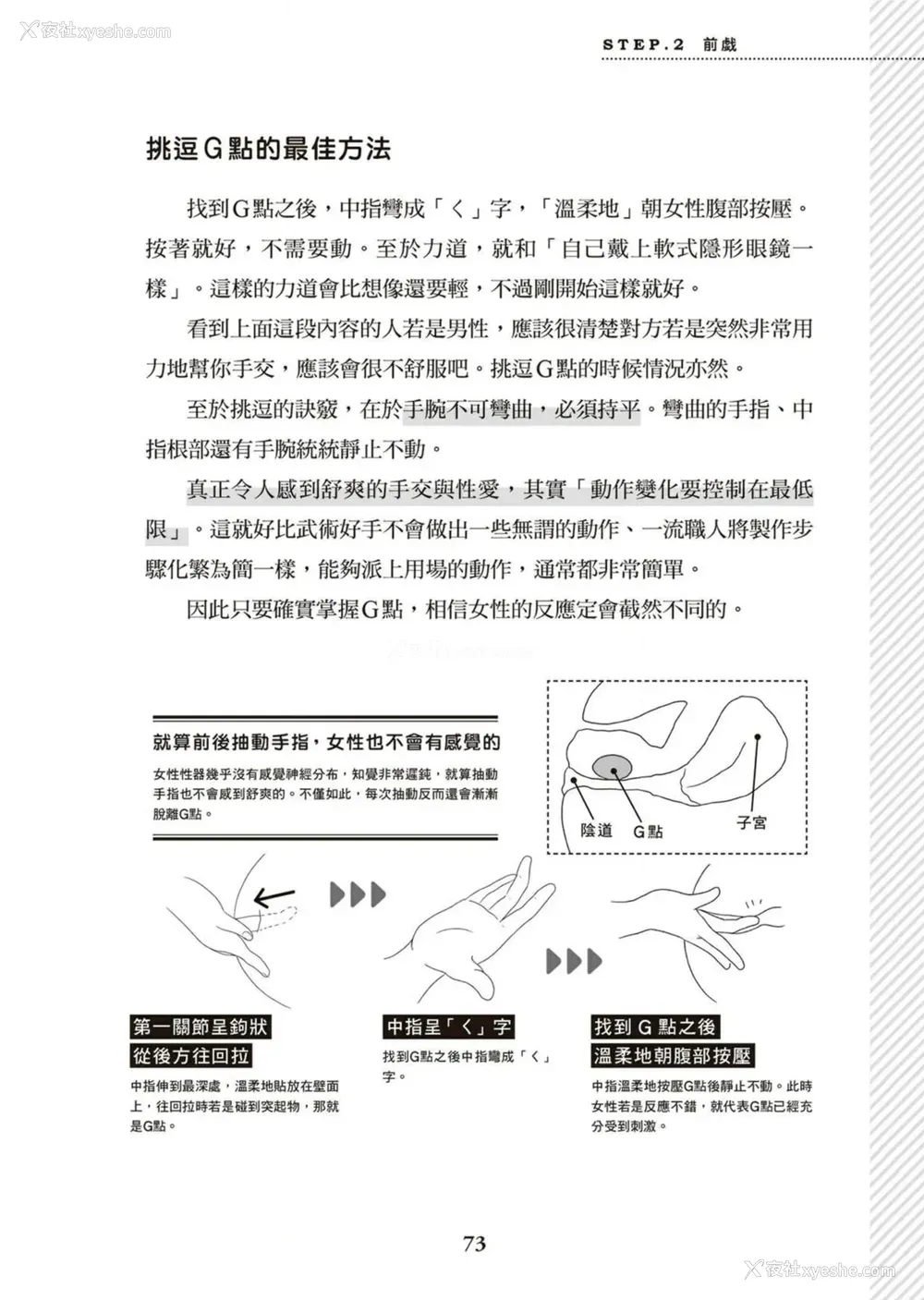 74P - 図解天王AV男优清水健万人斩りセックス密技-究极の男女合歓术 [中国翻訳]
