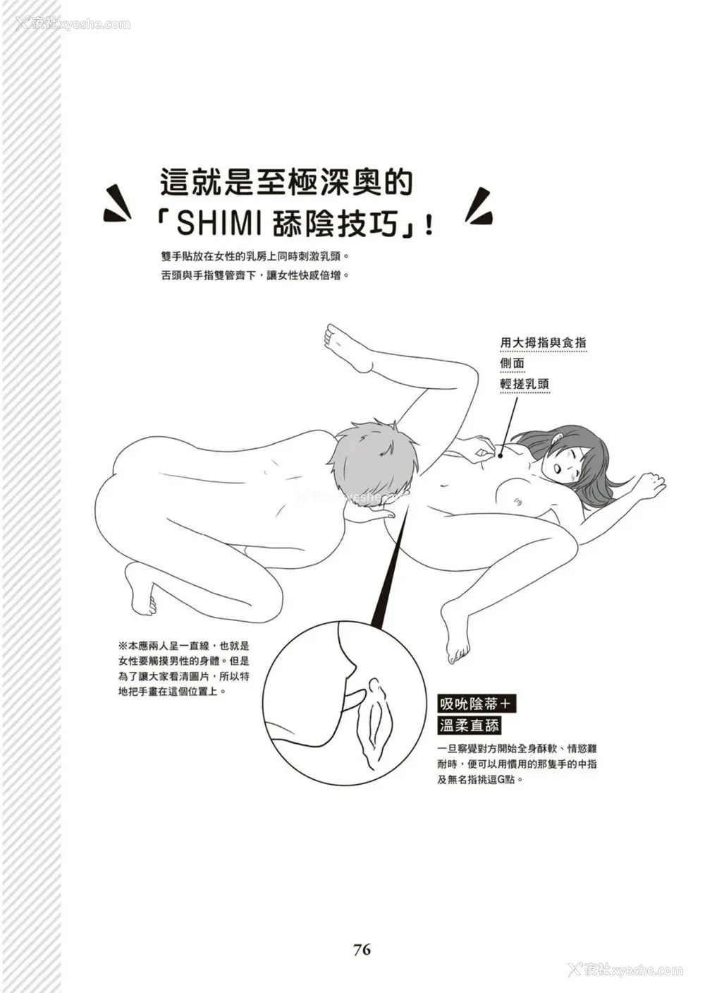 77P - 図解天王AV男优清水健万人斩りセックス密技-究极の男女合歓术 [中国翻訳]