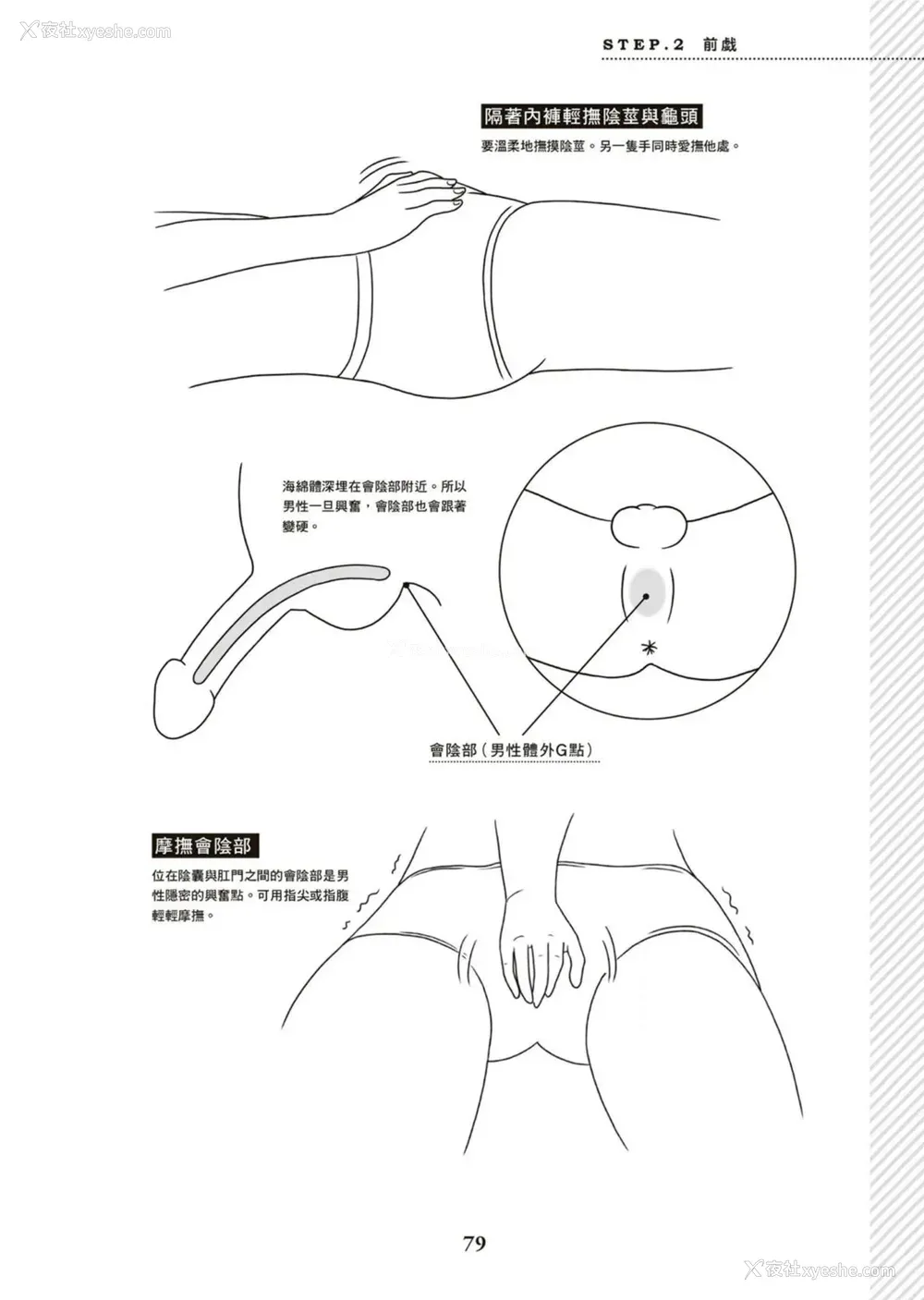 80P - 図解天王AV男优清水健万人斩りセックス密技-究极の男女合歓术 [中国翻訳]