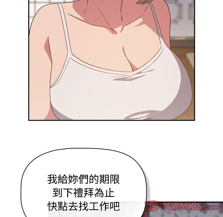 81P - 四人同居太拥挤/受害者联盟