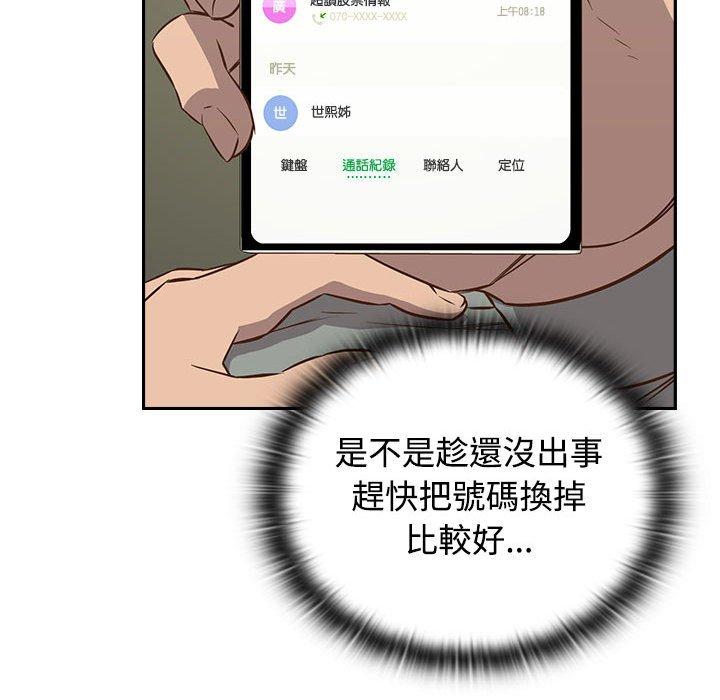 84P - 四人同居太拥挤/受害者联盟