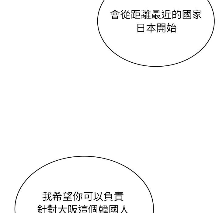 35P - 年轻代表/不该爱上妳