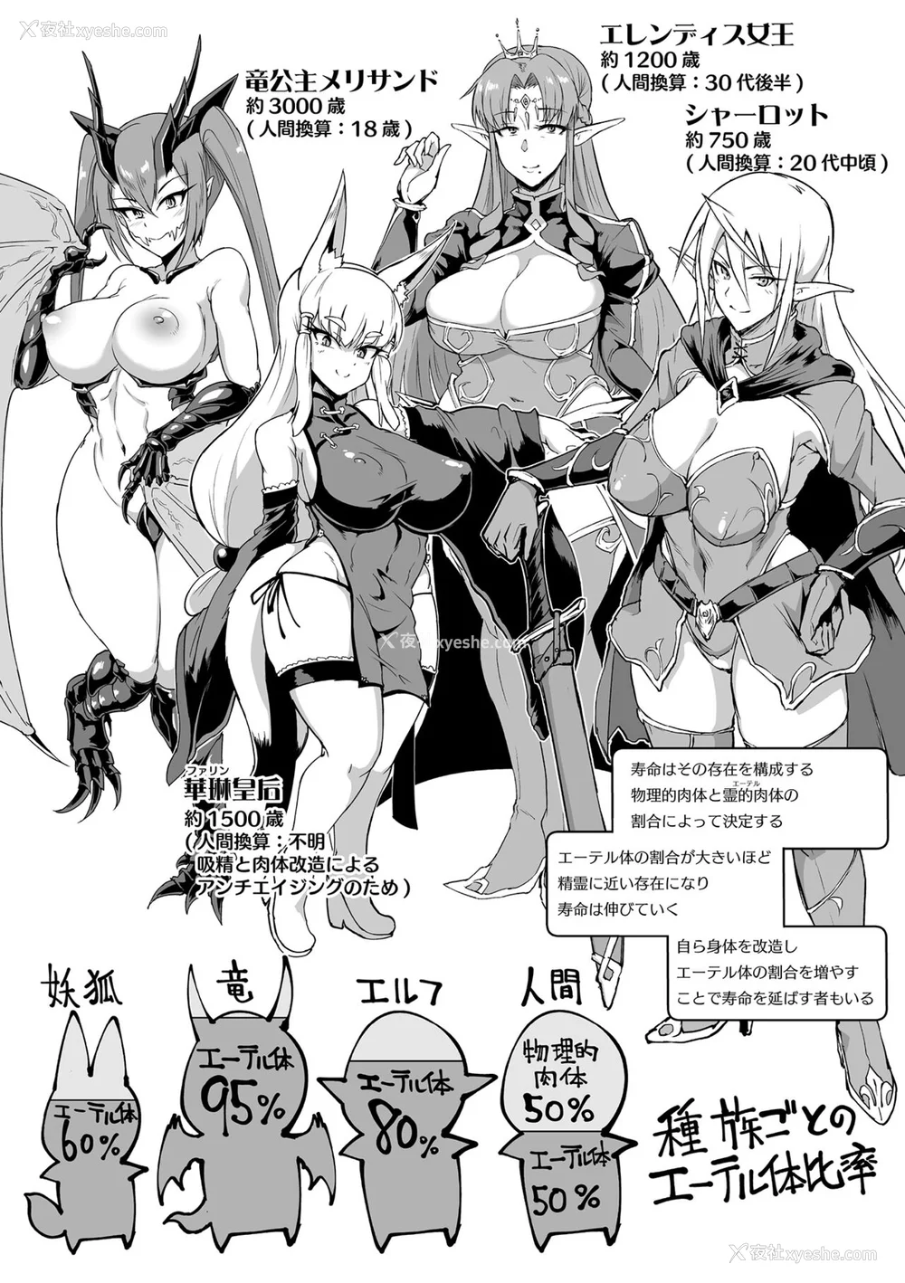 124P - [煌野一人]千年隷嬢 ~マイレディ、マイマスター~ 外传 [DL版][中国翻訳][疏码]