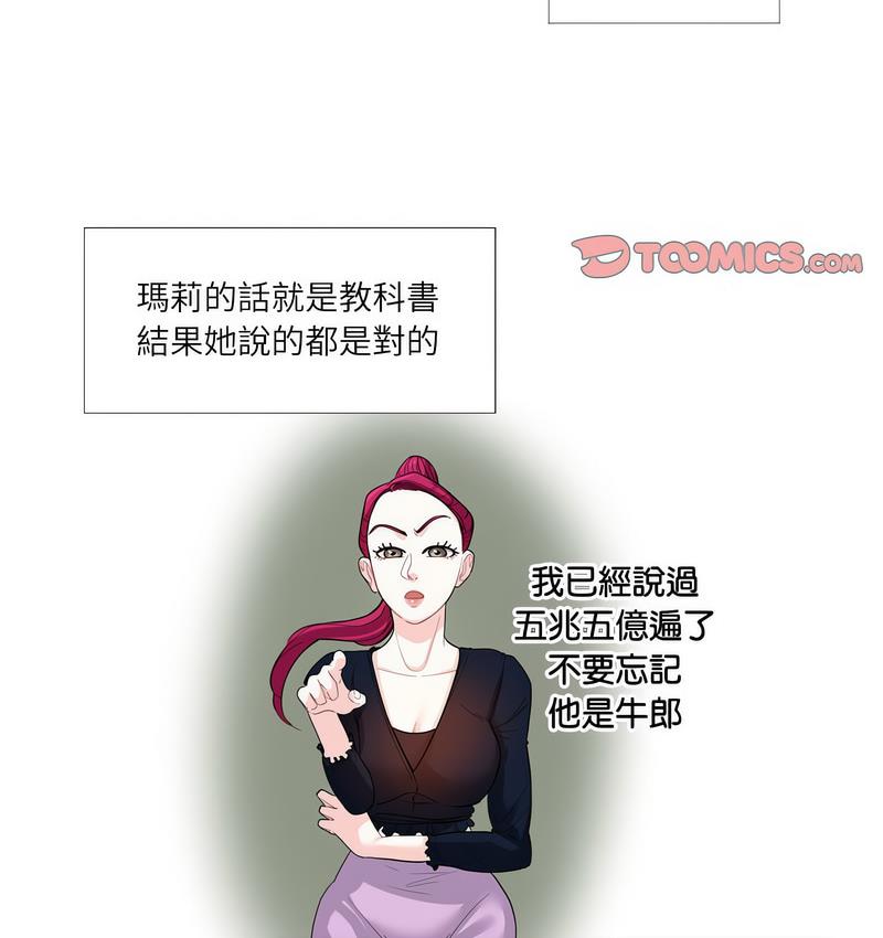 29P - 患得患失的爱恋/这难道是命中注定?