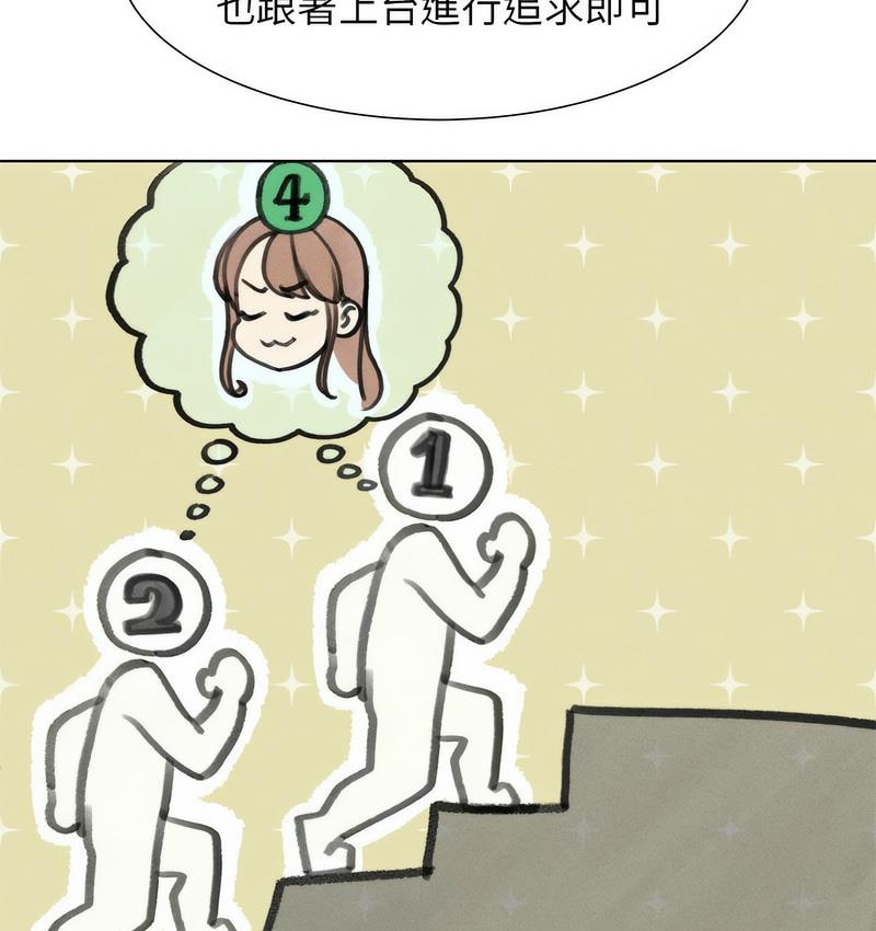 191P - 危险同学会