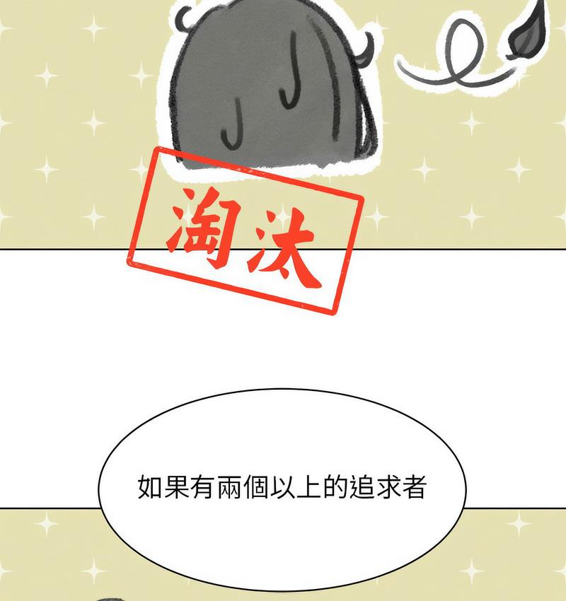 194P - 危险同学会