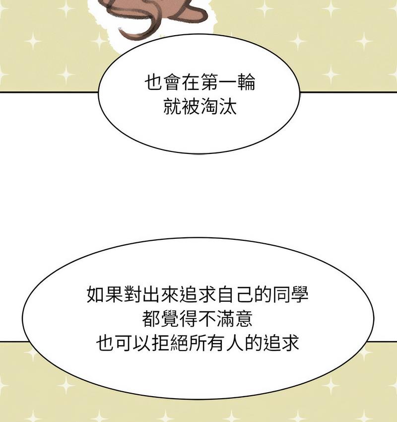 199P - 危险同学会