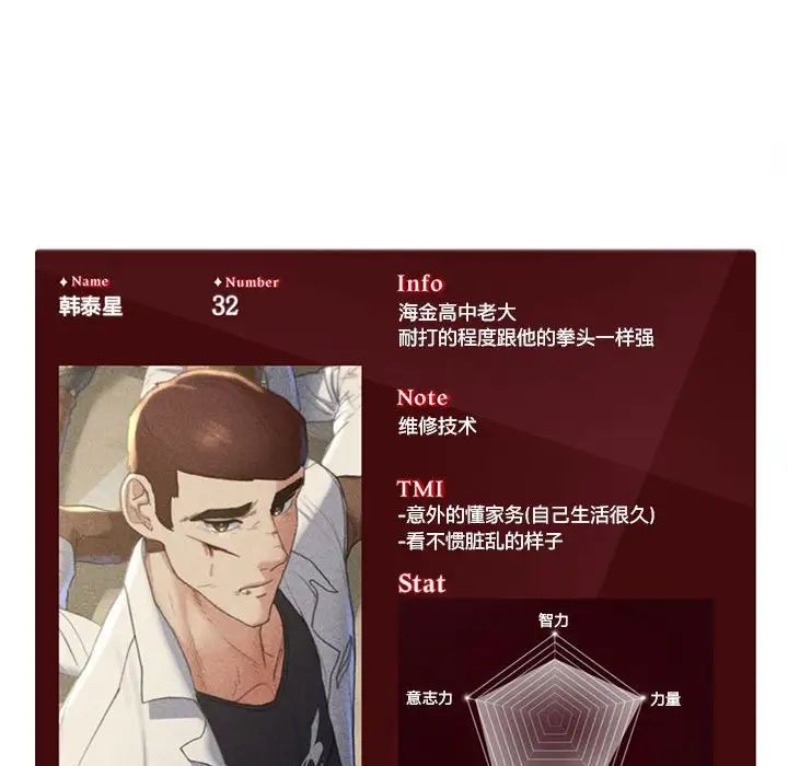 197P - 危险同学会