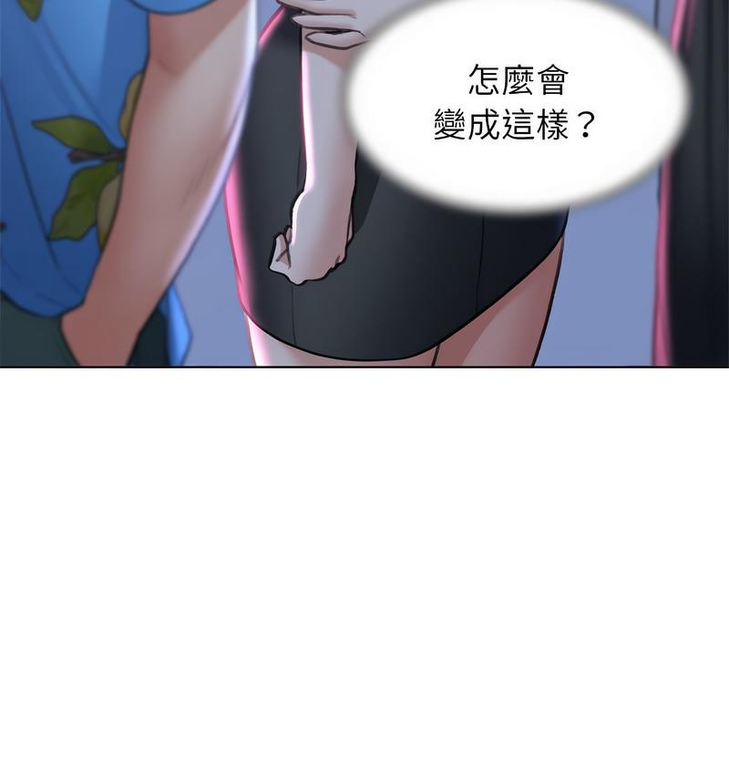 140P - 危险同学会