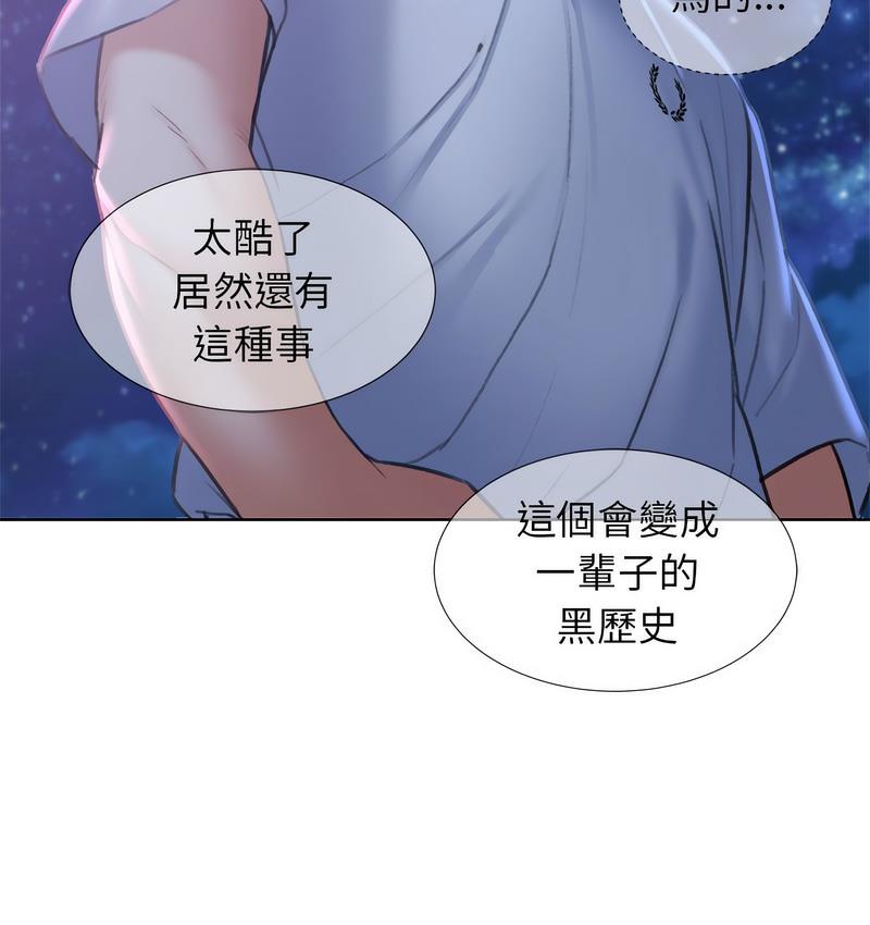 66P - 危险同学会