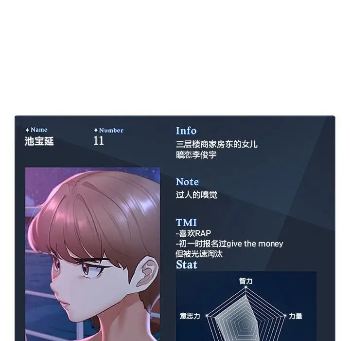 195P - 危险同学会