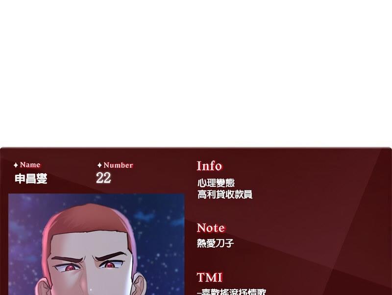 148P - 危险同学会