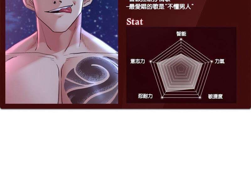 149P - 危险同学会