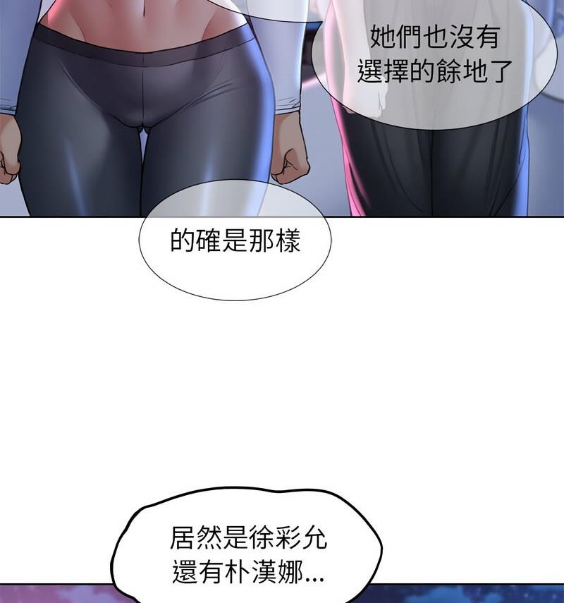 87P - 危险同学会