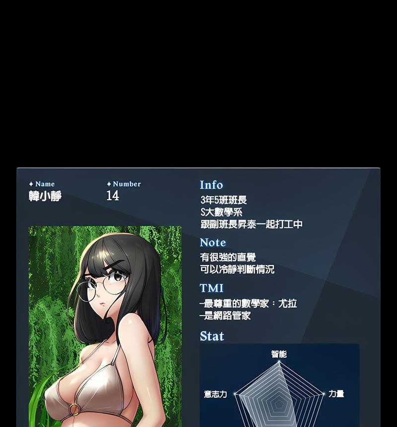 160P - 危险同学会