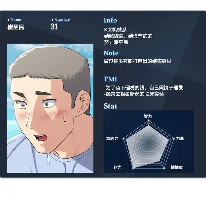 198P - 危险同学会