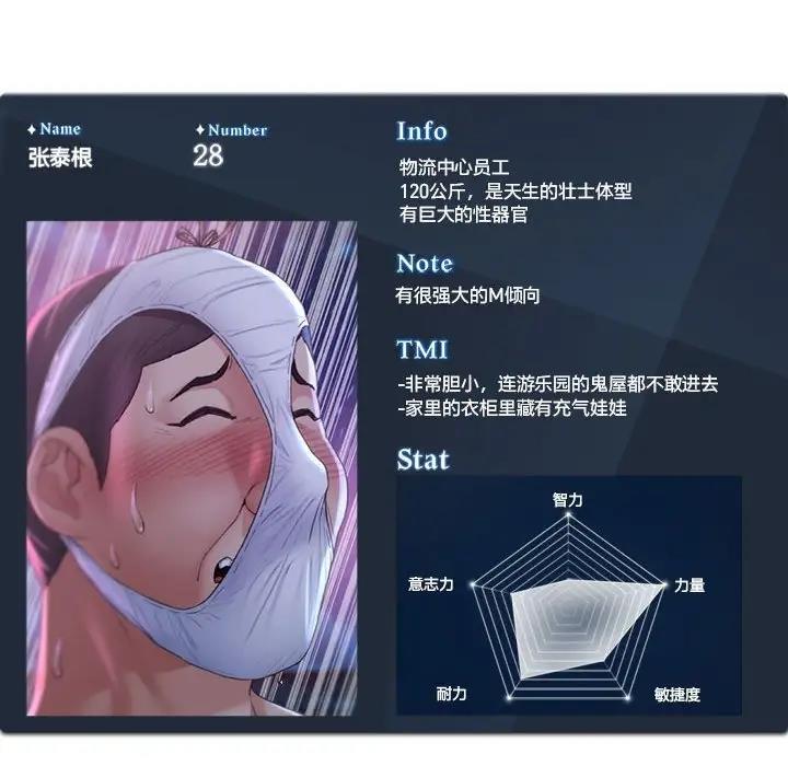 182P - 危险同学会